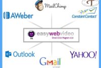 Email Click Magnet V2.0 Information