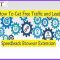 Speedleads Browser Extension (Unlimited Brands) Information